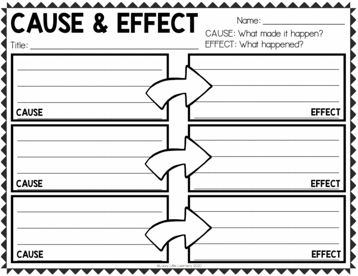 5th nonfiction passages informational