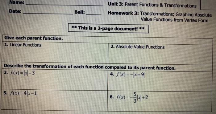 Unit 3 parent functions and transformations homework 5