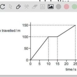 Detect shifts skymark