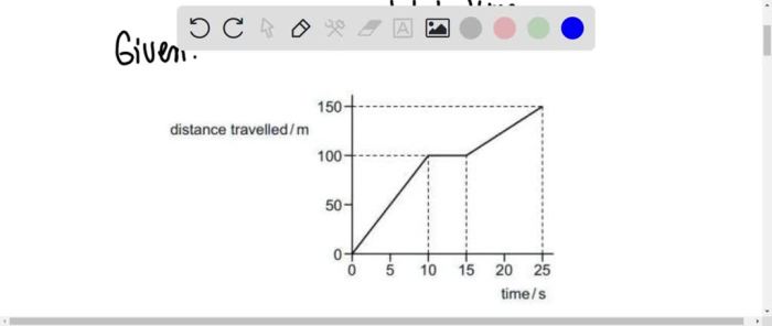 Detect shifts skymark