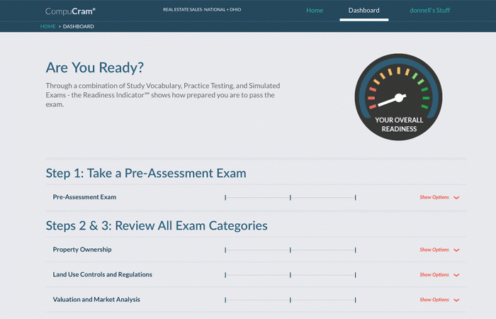 Prep vue pearson