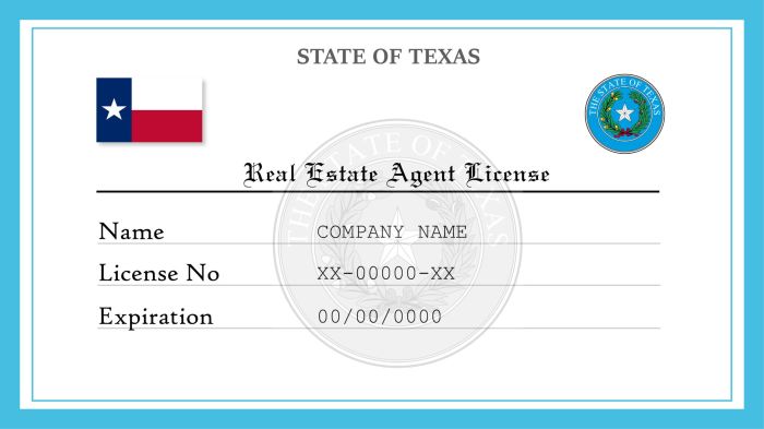 Texas real estate license exam prep pdf